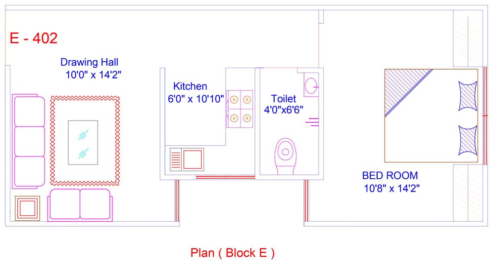 Property In Indore